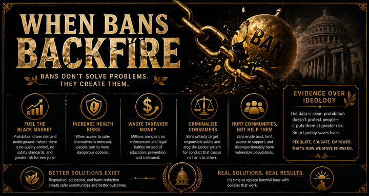 When Bans Backfire: How Kratom Prohibition Pushes People Toward Fentanyl