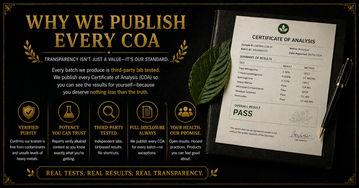 Why We Publish Every Certificate of Analysis (And Why You Should Demand It)