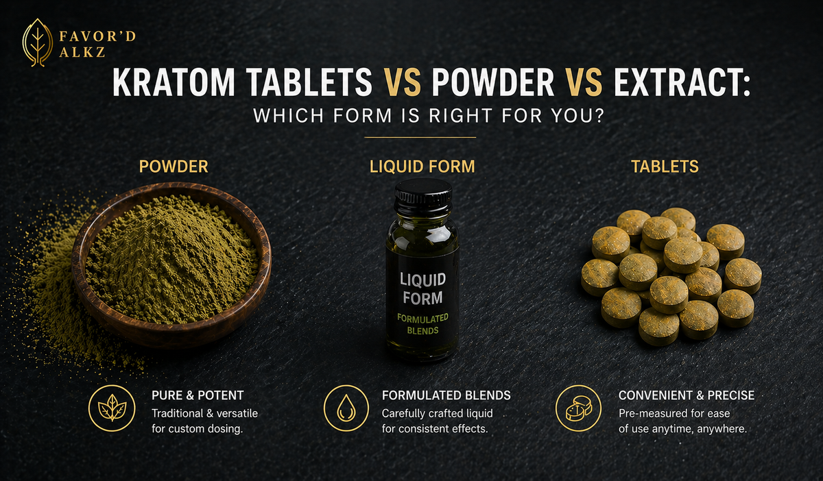 Kratom Tablets vs Powder vs Extract: Which Form Is Right for You?