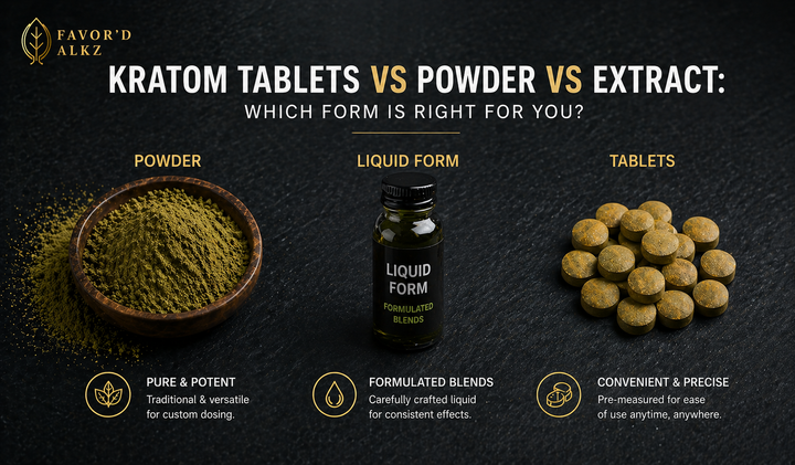 Kratom Tablets vs Powder vs Extract: Which Form Is Right for You?