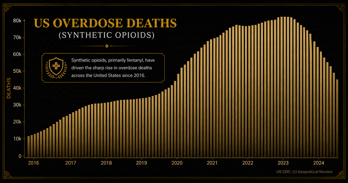 Opioid Overdose Deaths - Kratom and the Opioid Epidemic