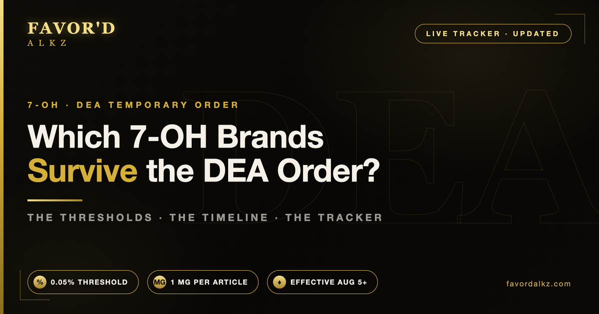Which 7-OH brands survive the DEA order — tracker with thresholds and Aug 5 timeline