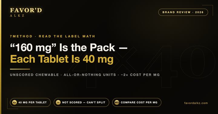 7Method 160mg pack math — each chewable tablet is 40mg, unscored